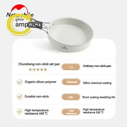 ماهیتابه سرامیکی نیچرهایک مدل CNK2450CF013 — تصویر ۵