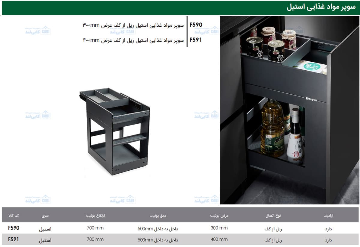 سوپر مواد غذایی استیل ریل از کف فانتونی F590 و F591 — تصویر ۴