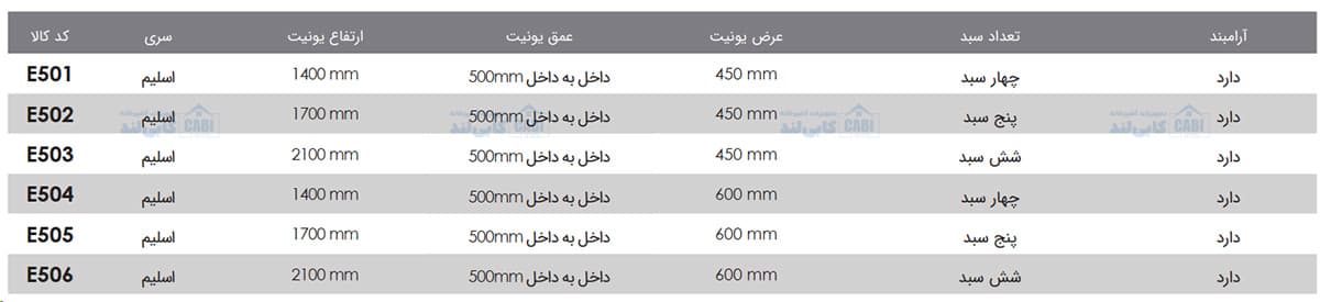 سوپر تاندم لولایی کمدی اسلیم فانتونی E501 تا E506 — تصویر ۷