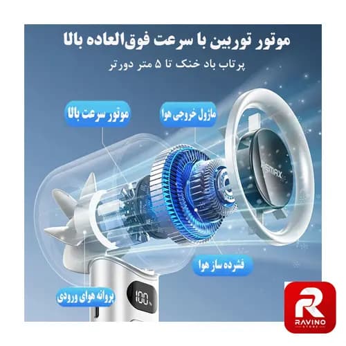 فشارسنج عقربه‌ای امسیگ مدل SF10 — تصویر ۸
