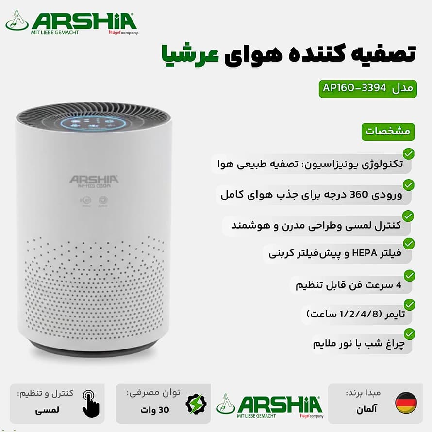 دستگاه تصفیه هوا گرین لاین مدل اصلی Green Lion Compact Air Purifier — تصویر ۹