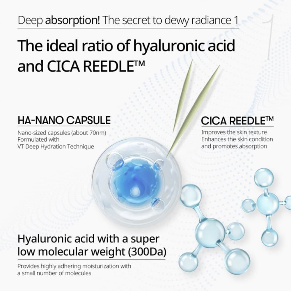 سرم هیالورونیک اسید ریدل شات 300 وی تی کازمتیک VT Cosmetics Hydrop Reedle Shot 300hL — تصویر ۵