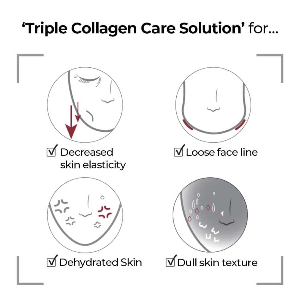 سرم پودینگ کلاژن 73 درصد شماره 4 نامبوزین ضد چروک و جوانساز پوست Numbuzin No.4 Collagen 73% Pudding Serum — تصویر ۱۲