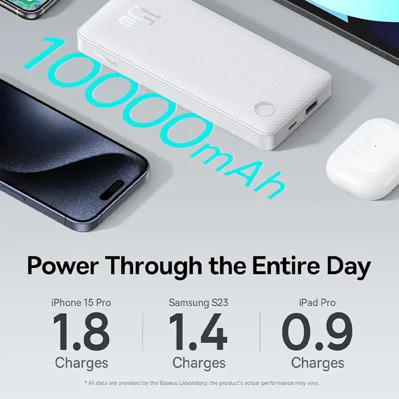 پاوربانک باسئوس 15 وات مدل Airpow Lite ظرفیت 10000 میلی آمپر ساعت — تصویر ۶