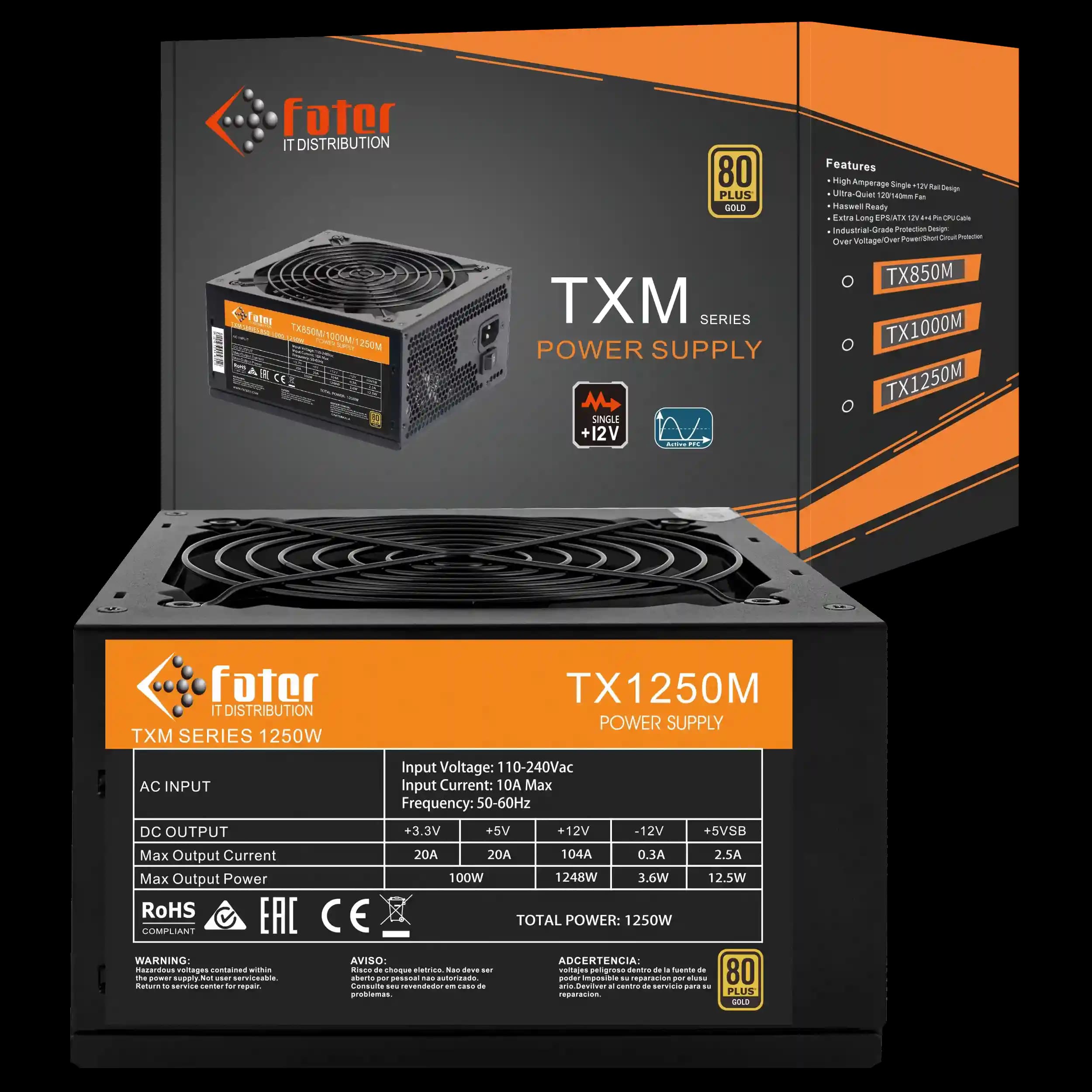 پاور کامپیوتر 1250 وات فاطر مدل Fater TX1250M 80+ GOLD — تصویر ۸