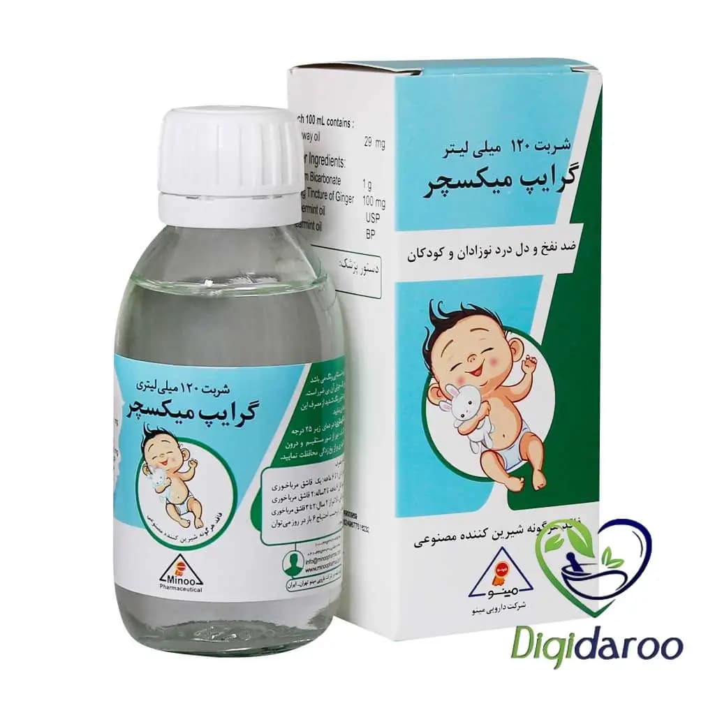 شربت مینو رایپ میکسچر مینو ۱۲۰ میلی لیتری — تصویر ۲
