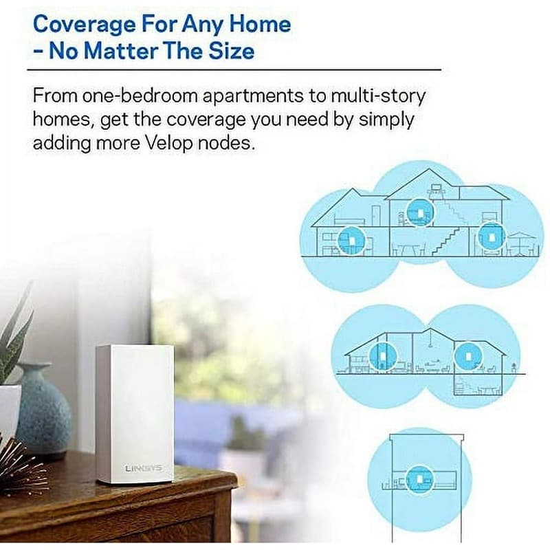 روتر مش دو باند لینکسیس مدل Linksys WHW01 AC1300 — تصویر ۱۲