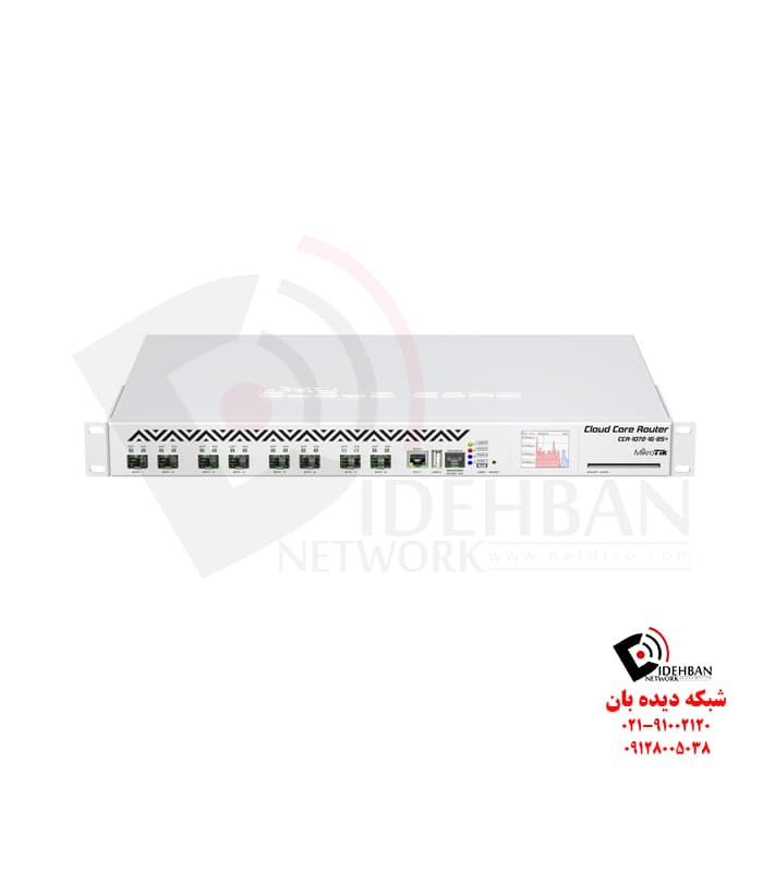 روتر میکروتیک مدل CCR1072-1G-8S+ — تصویر ۷