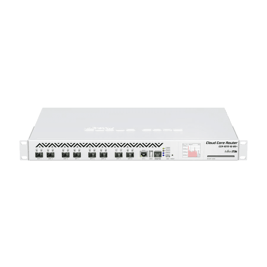 روتر میکروتیک مدل CCR1072-1G-8S+ — تصویر ۲