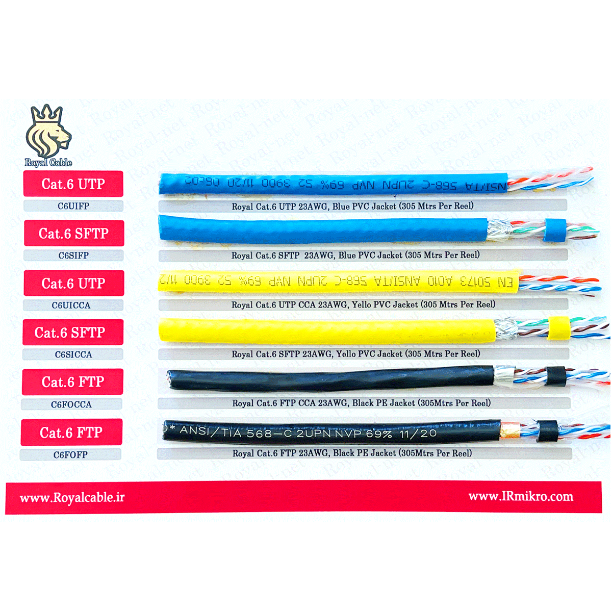 کابل شبکه رویال اوت دور Cat6 ftp C6FOFP — تصویر ۷