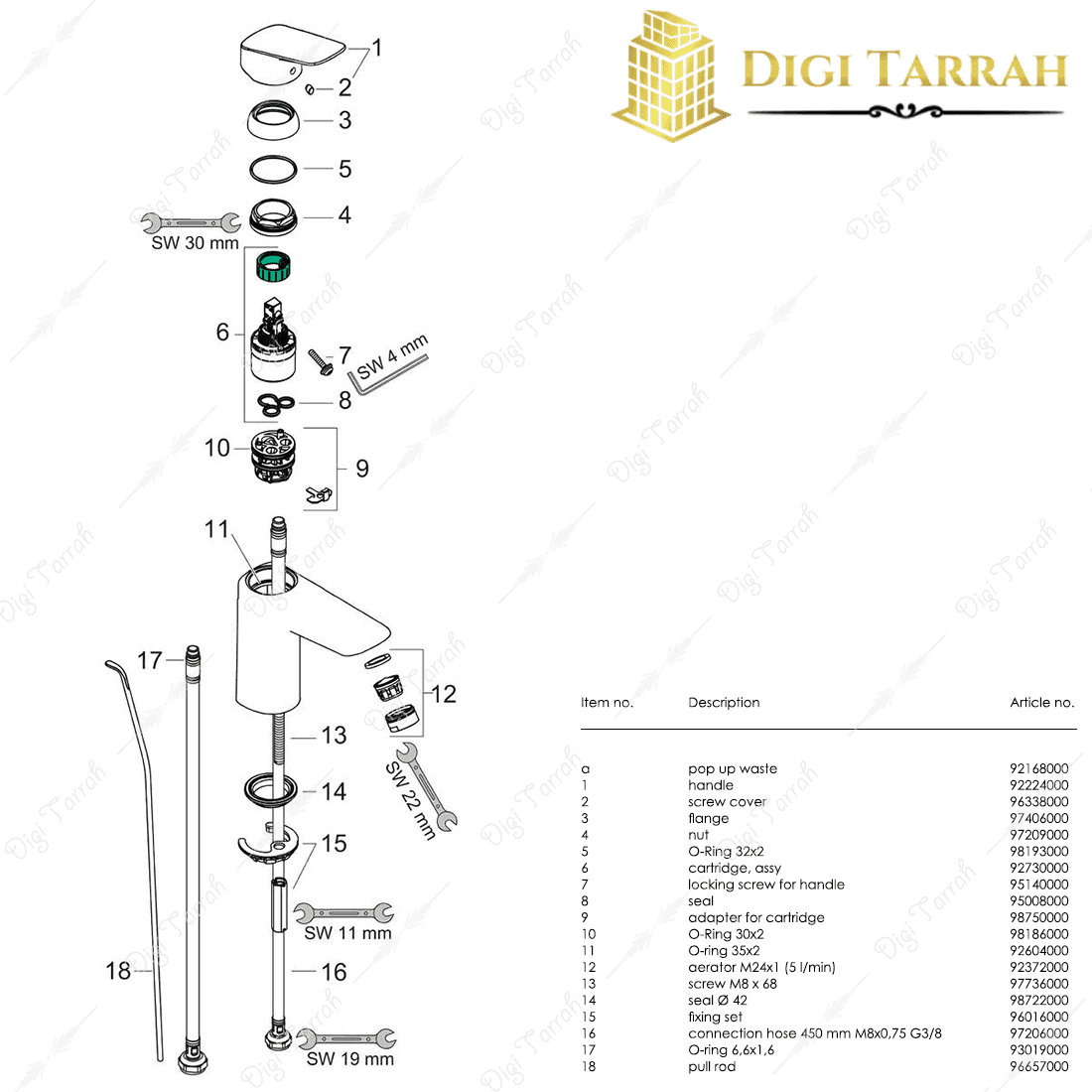 شیر روشویی هانس گروهه آلمان مدل فوکوس 100 — تصویر ۱۰