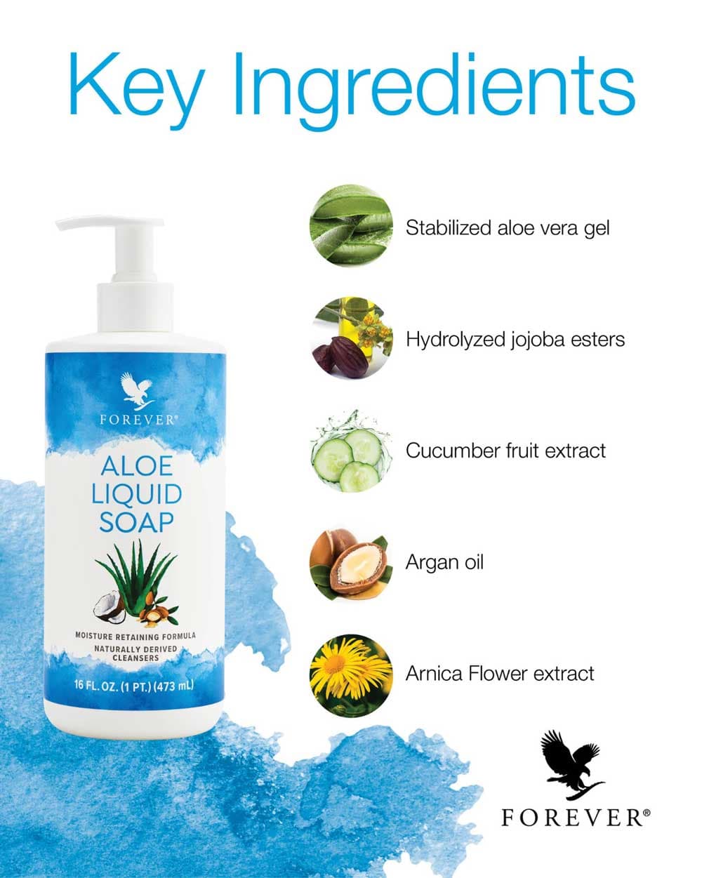 خرید صابون مایع دستشویی فوراور / Aloe Liquid Soap — تصویر ۶