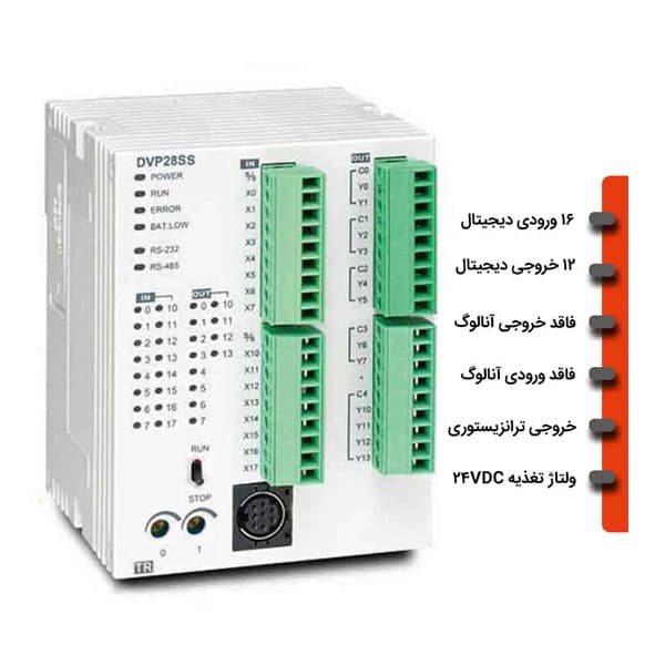 PLC دلتا مدل DVP28SS211T — تصویر ۳