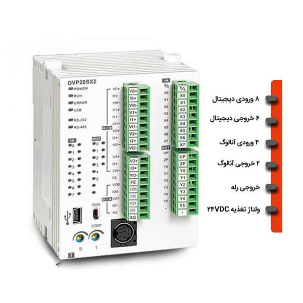 PLC دلتا مدل DVP20SX211R — تصویر ۳