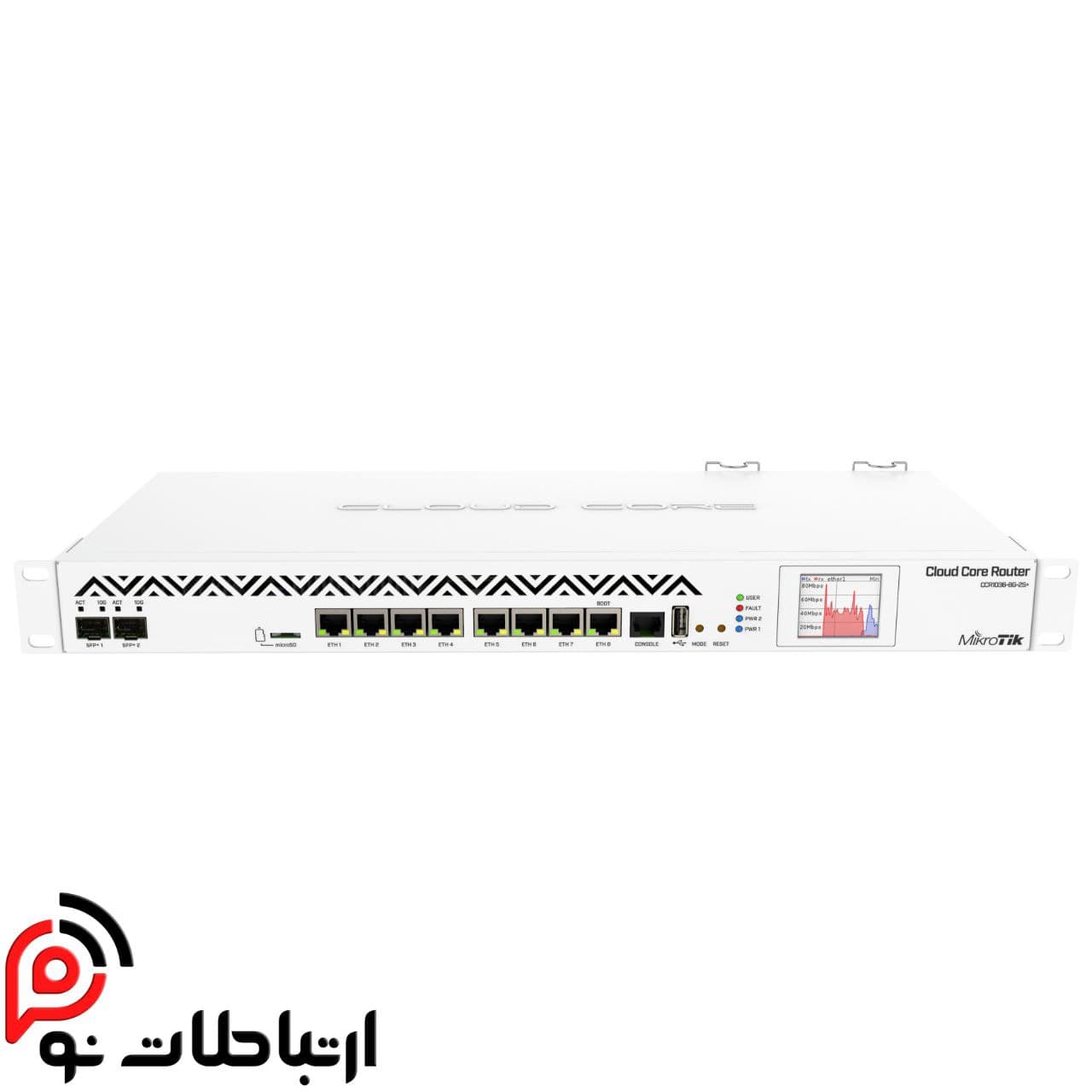 روتر میکروتیک مدل +CCR1036-8G-2S