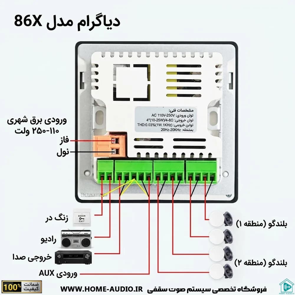 آمپلی فایر لمسی دیواری نایس ویس مدل A PRO — تصویر ۱۲
