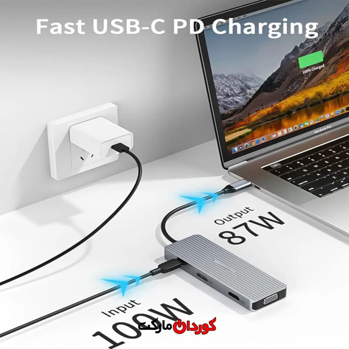 هاب USB C داک استیشن 9 پورت مدل HB040 — تصویر ۹