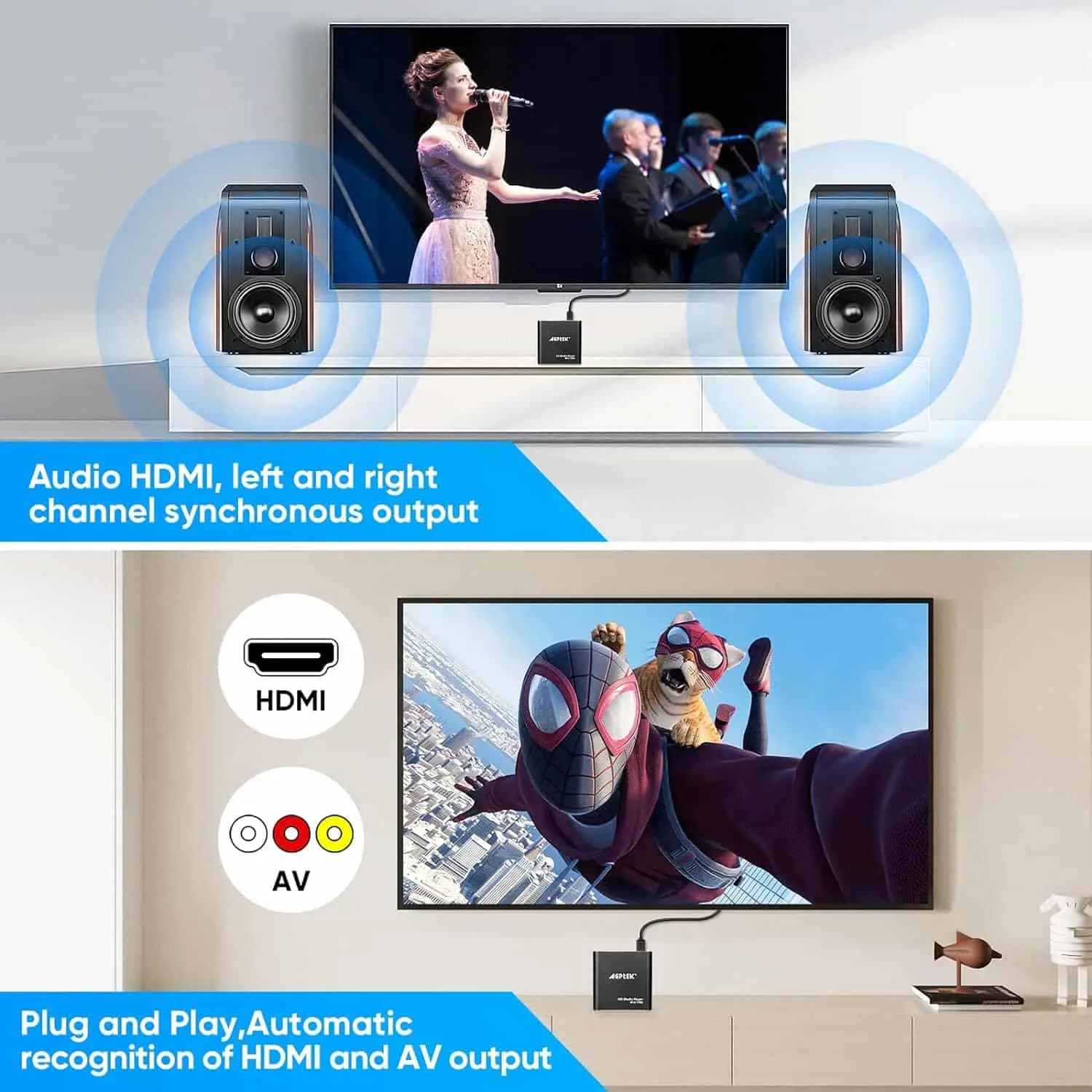 پخش‌کننده چندرسانه‌ای و دیجیتال 1080P HD برند AGPTEK — تصویر ۸