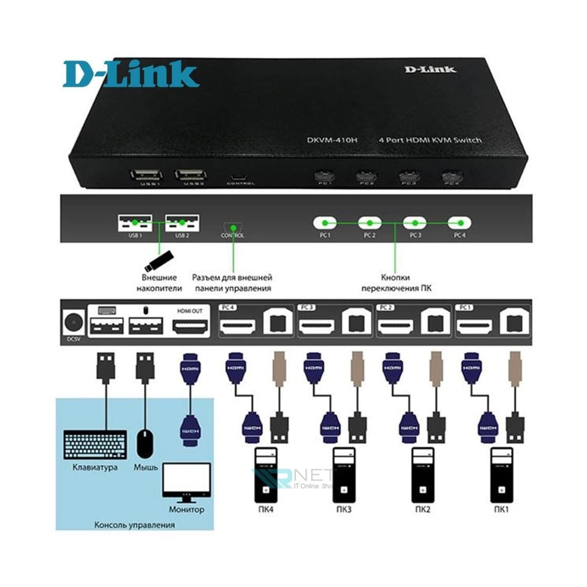 سوییچ KVM HDMI دی لینک D-LINK مدل DKVM-410H — تصویر ۴