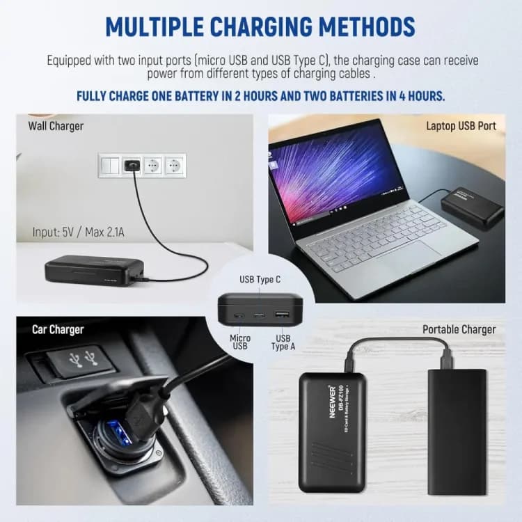 کیس شارژر و باتری دوربین نیور NEEWER NP-FZ100 MULTI FUNCTION BATTERY CHARGER CASE + 2×NP-FZ100 BATTERY — تصویر ۵