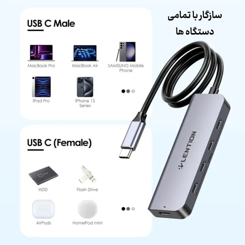 هاب 5 پورت CE31s USB C — تصویر ۴