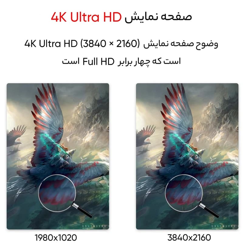 تبلت گرافیکی هوئیون مدل Kamvas Pro 16 Plus (4K) — تصویر ۷