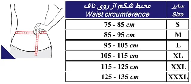 کمربند کار طب و صنعت کد 53300 — تصویر ۱۲