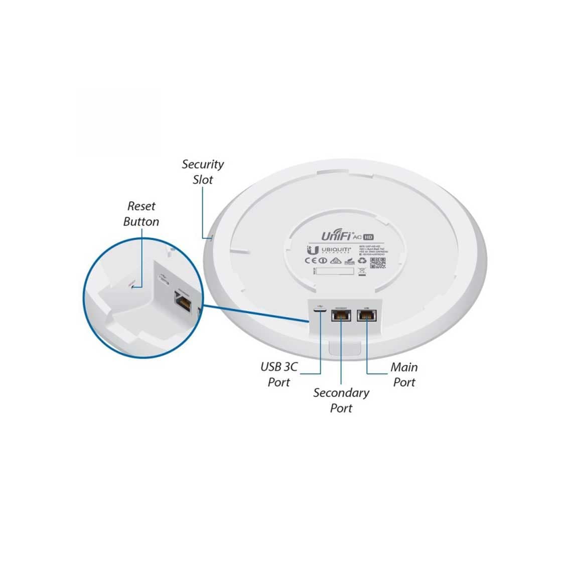 اکسس پوینت بی سیم یوبیکیوتی مدل UNIFI AP AC PRO — تصویر ۷