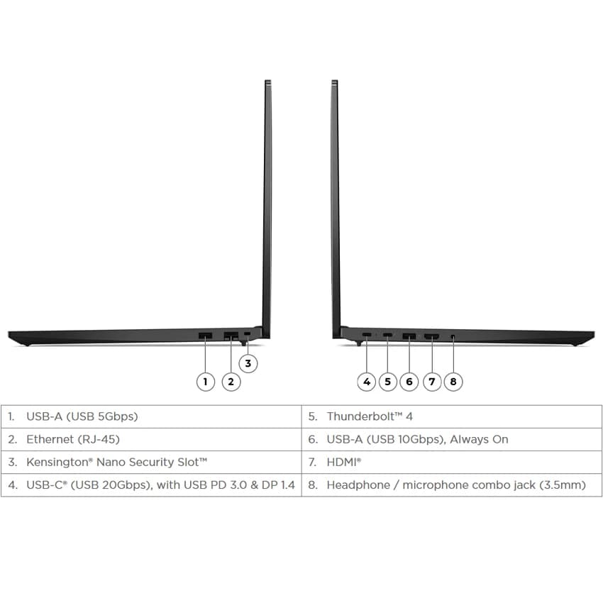 لپ تاپ لنوو 16 اینچی مدل ThinkPad E16 Gen2 Ultra5 125H 24GB 2TB — تصویر ۹