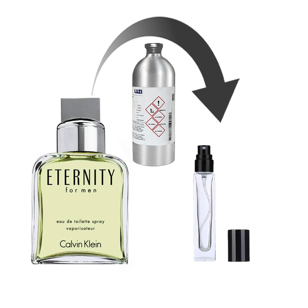 دکانت عطر کلوین کلاین اترنیتی – برند لوزی