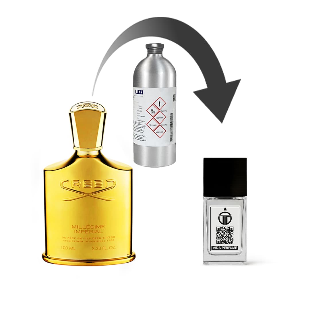 دکانت عطر کرید امپریال میلسیوم – برند لوزی — تصویر ۸