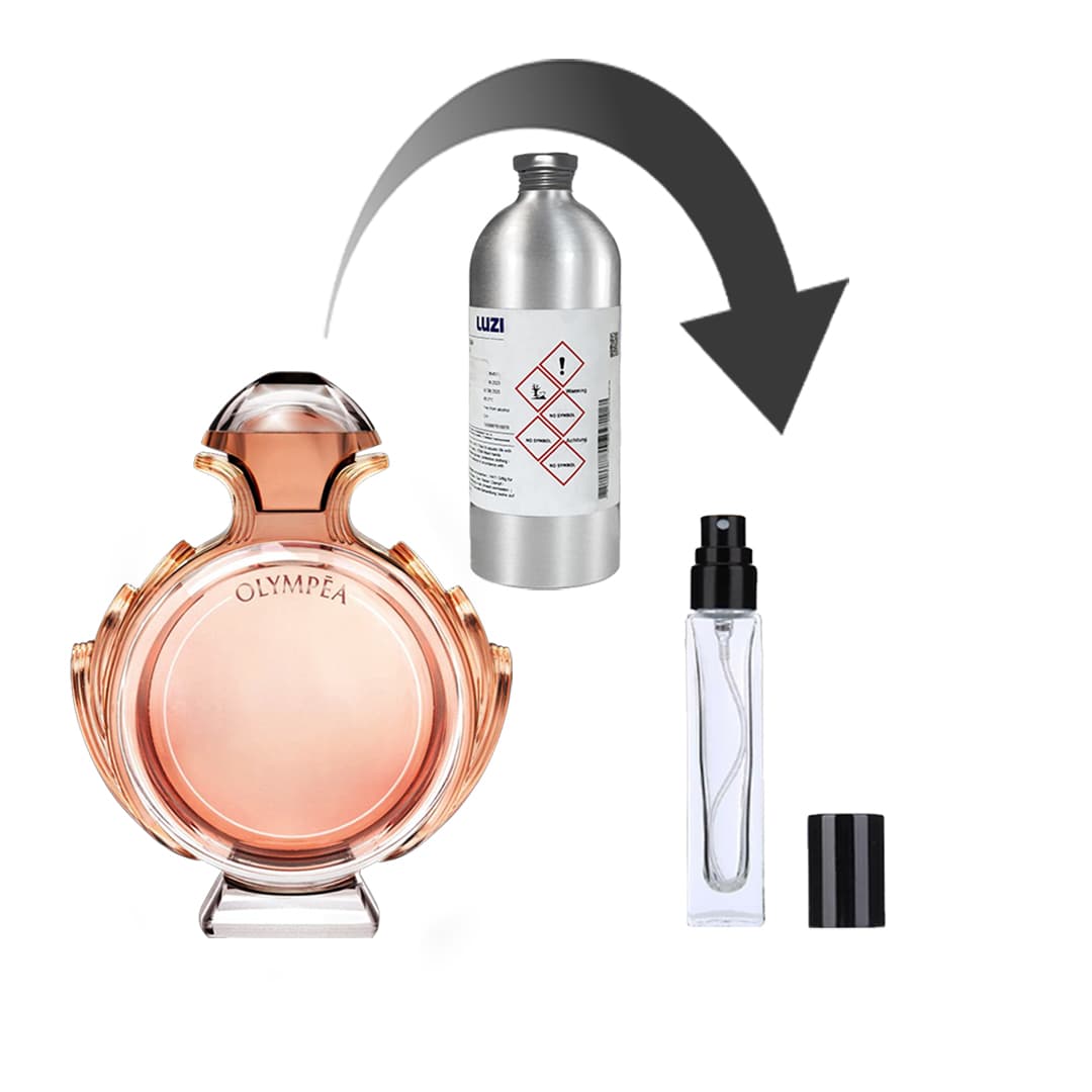 دکانت عطر پاکو رابان المپیا – برند لوزی — تصویر ۱۰