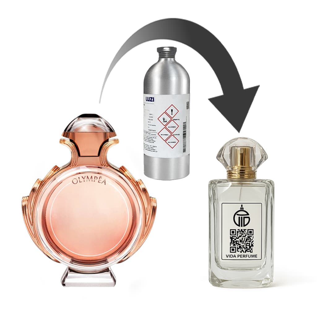 دکانت عطر پاکو رابان المپیا – برند لوزی — تصویر ۵