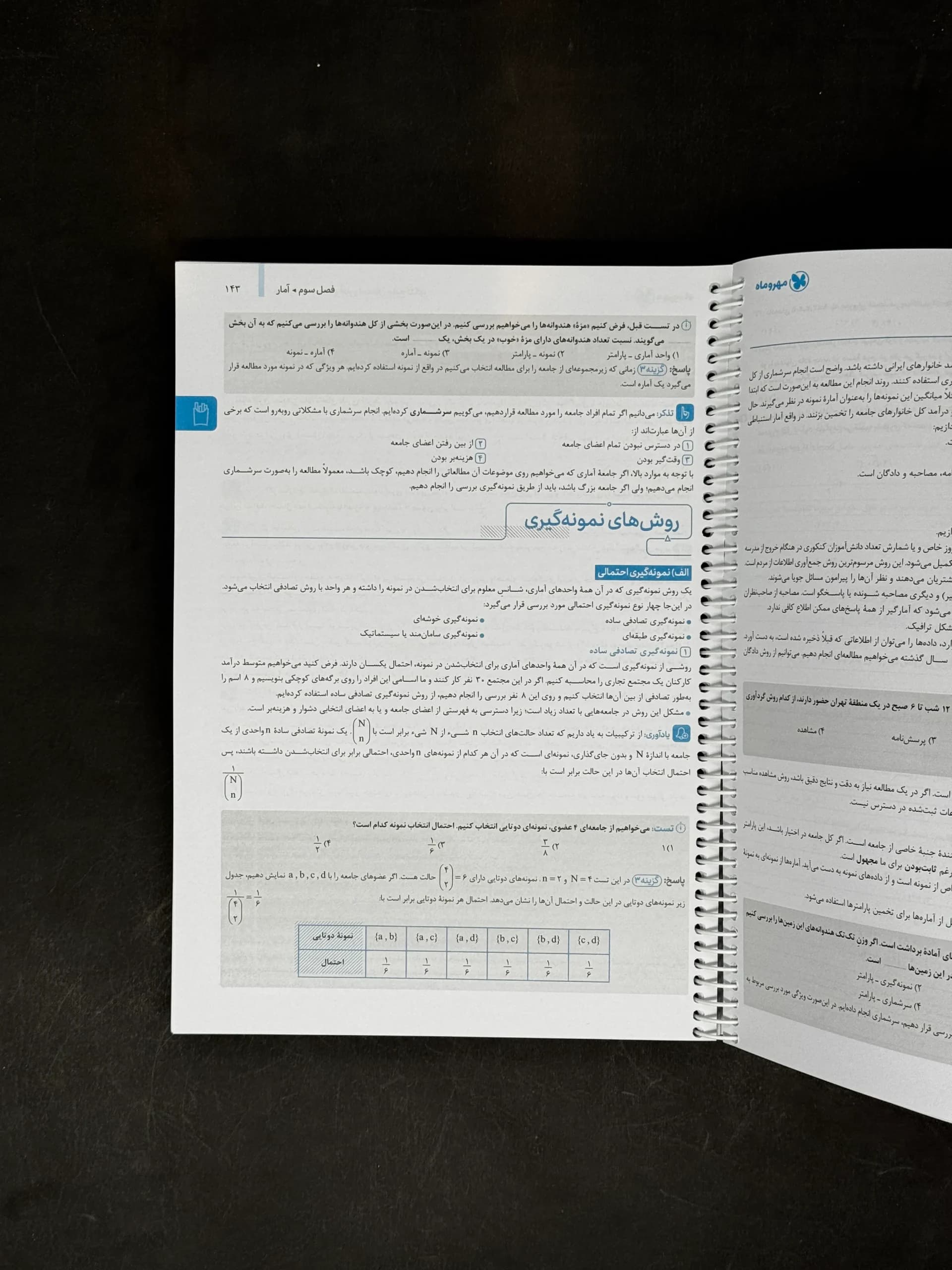 مهروماه ریاضیات گسسته و آمار و احتمال — تصویر ۶