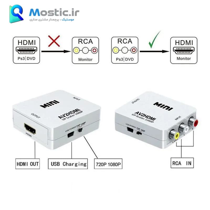 مبدل AV به HDMI مدل Mini — تصویر ۴