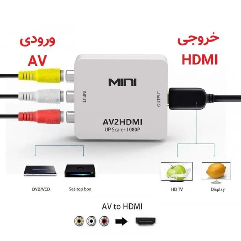 مبدل AV به HDMI مدل Mini