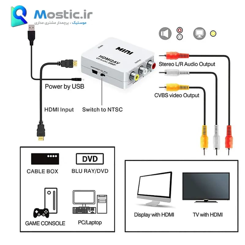 مبدل HDMI به AV وان مکس مدل OM157B — تصویر ۳