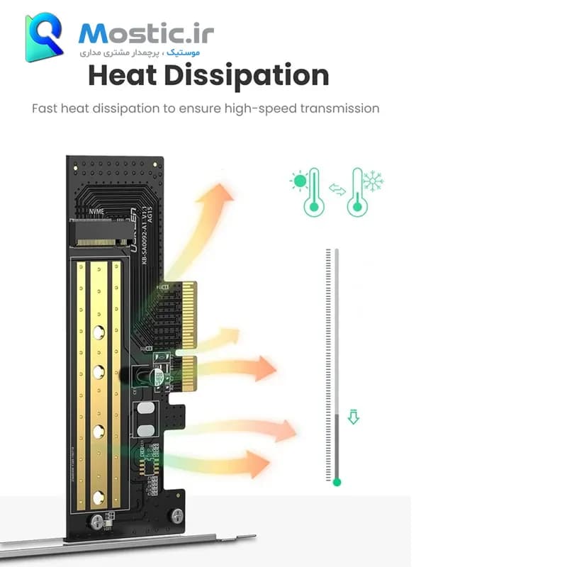 تبدیل M2 به PCle 3.0 4X یوگرین مدل CM302-70503 — تصویر ۱۲