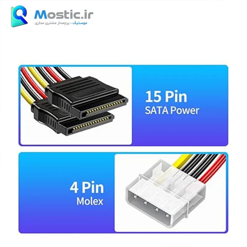 کابل تبدیل برق 4 پین Molex به دو خروجی ساتا مدل Dot طول 0.18 متر — تصویر ۳