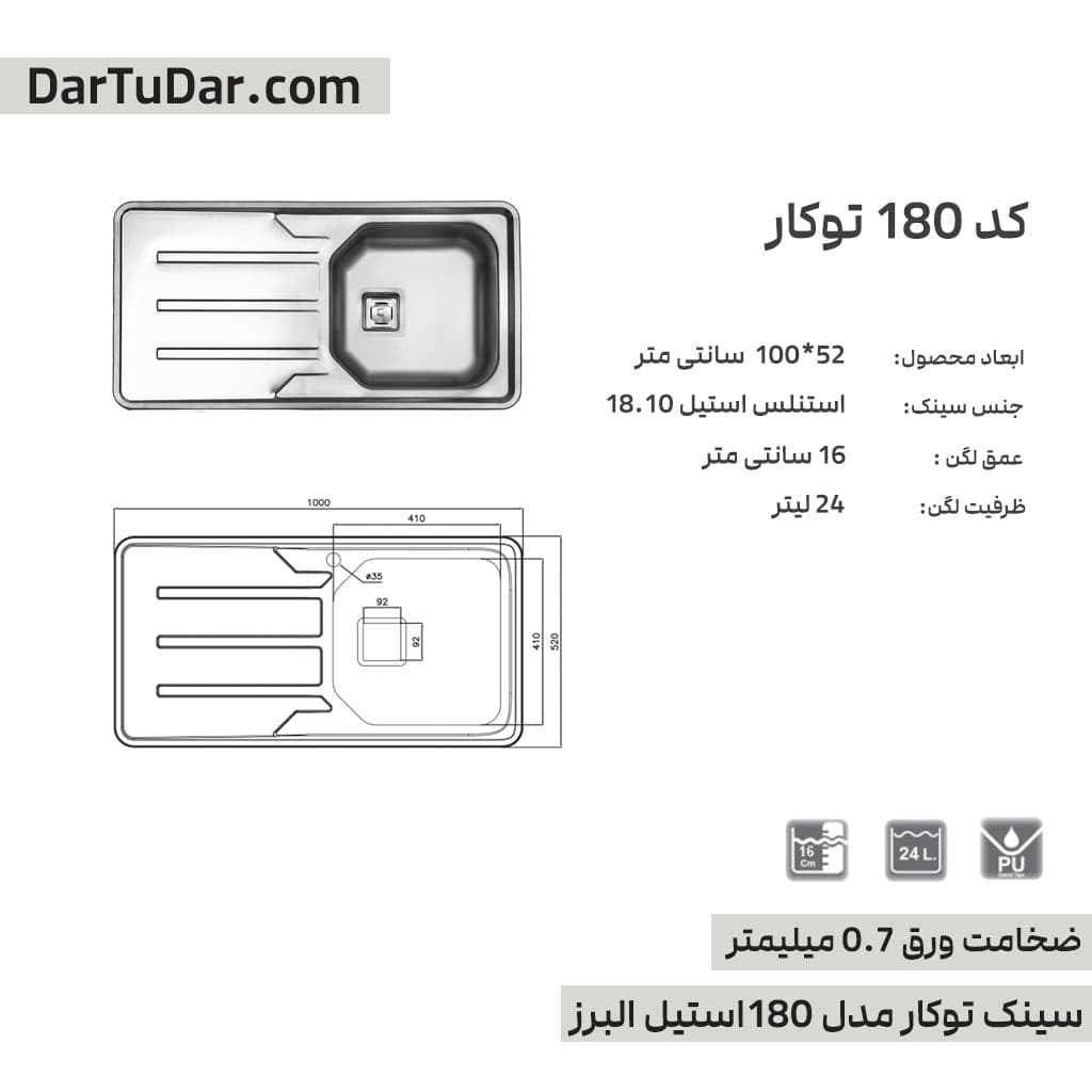 سینک توکار مدل 180 استیل البرز — تصویر ۴