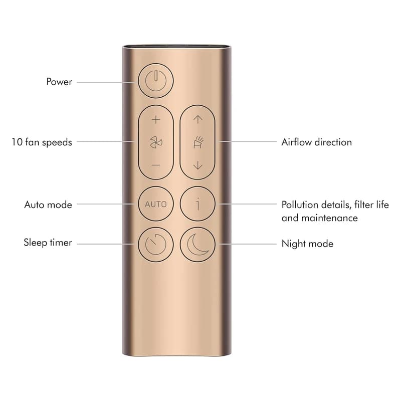دستگاه تصفیه هوا دایسون مدل DYSON BP03 — تصویر ۱۲