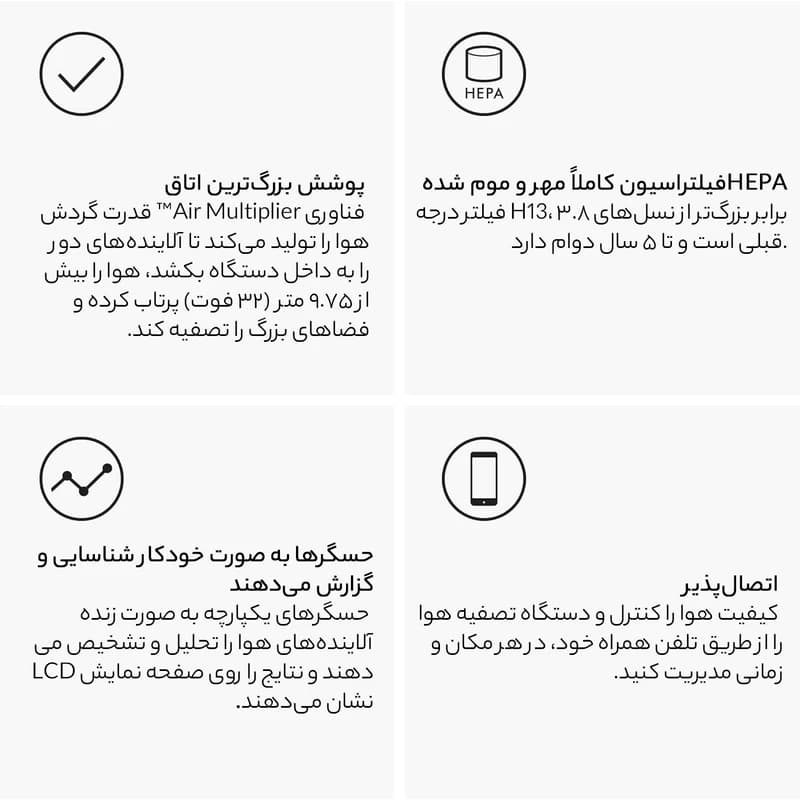 دستگاه تصفیه هوا دایسون مدل DYSON BP03 — تصویر ۸