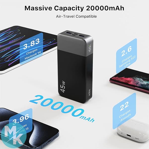 پاوربانک 20000mAh برند NOBIS مدل ZWPBWWA — تصویر ۴