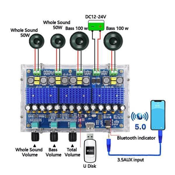 BOARD MODULE AMPLIFIER XH-A310 2*50 + 2*100 SUB — تصویر ۷
