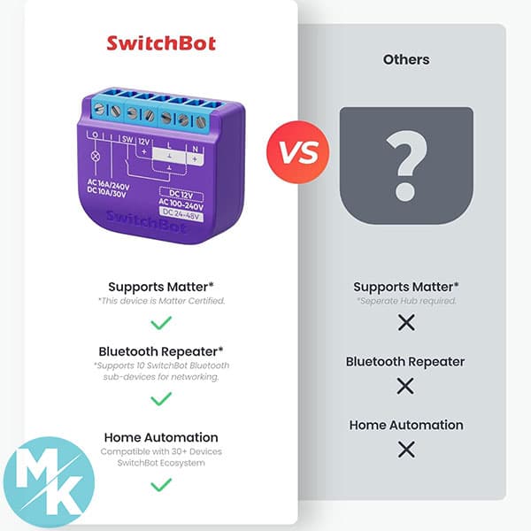 رله سوئیچ هوشمند برند SwitchBot مدل W5502300 — تصویر ۳
