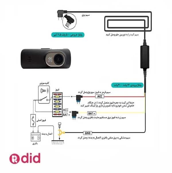 دوربین ثبت وقایع مدل PR Cam به همراه کیت برق مستقیم — تصویر ۸