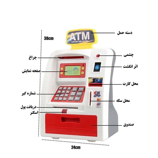 بازی آموزشی عابربانک دستگاه ATM — تصویر ۷