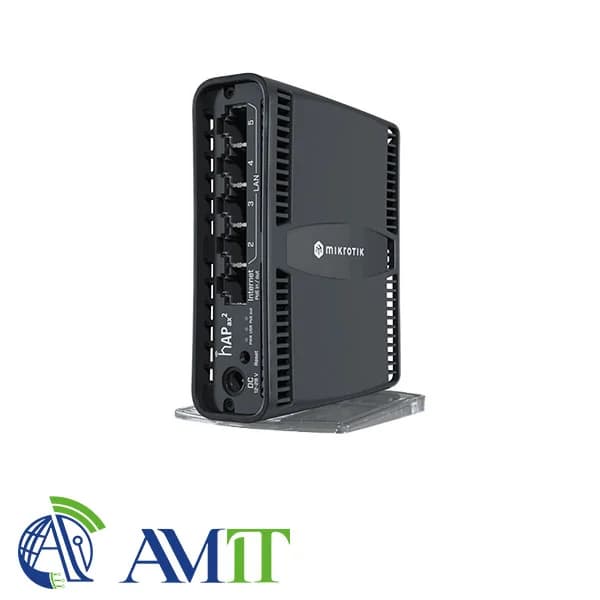 روتر اکسس پوینت میکروتیک مدل hAP ax² — تصویر ۴