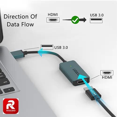 کارت کپچر HDMI به USB اونتن مدل US331 — تصویر ۶