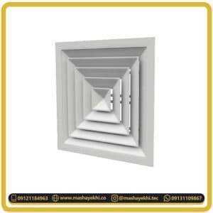دریچه های آرمسترانگ